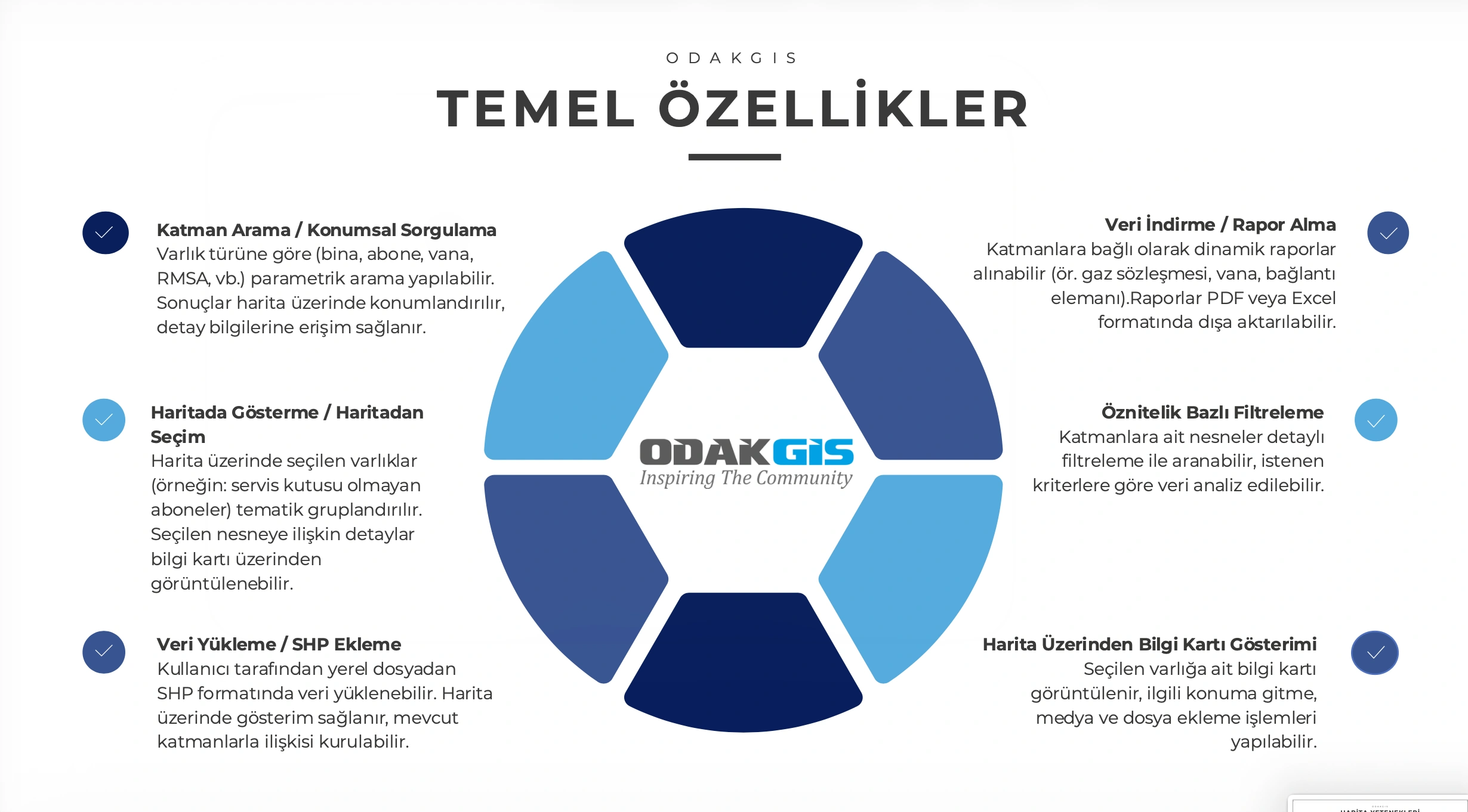 OdakGIS Odak Map Gaz Ekran Görüntüsü 11